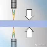 什么是硅片的TTV，Bow, Warp?