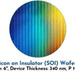 simox soi和bonding soi有什么区别？