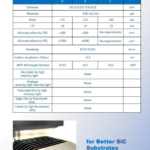 6英寸N型碳化硅衬底|碳化硅籽晶衬底 2 6英寸N型碳化硅衬底|碳化硅籽晶衬底