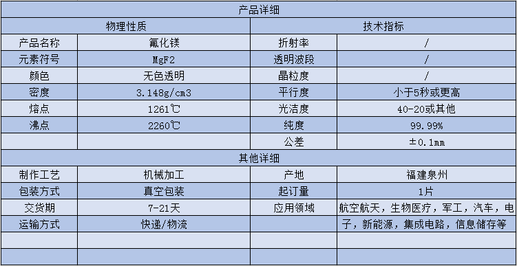 氟化镁晶体 MgF2-1