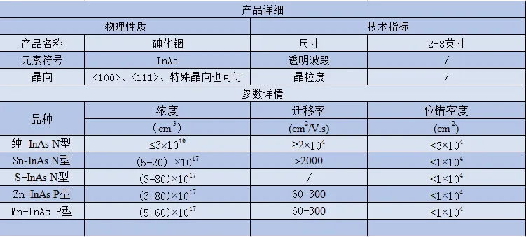 砷化铟基片 InAs