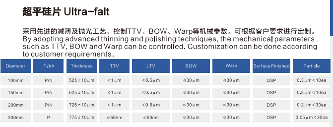 4寸超厚硅片定制(也可以加工定制超薄硅片、超平硅片)-1 4寸超厚硅片定制(也可以加工定制超薄硅片、超平硅片)-1