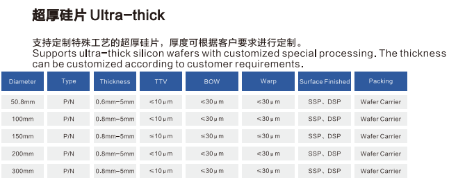 4寸超厚硅片定制(也可以加工定制超薄硅片、超平硅片)-1 4寸超厚硅片定制(也可以加工定制超薄硅片、超平硅片)-1