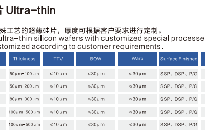 超厚硅片 4寸超厚硅片定制（也可以加工定制超薄硅片、超平硅片）