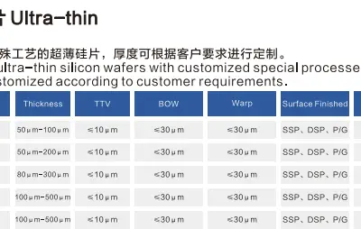 4寸超厚硅片定制(也可以加工定制超薄硅片、超平硅片) notch晶向 4寸超厚硅片定制(也可以加工定制超薄硅片、超平硅片)