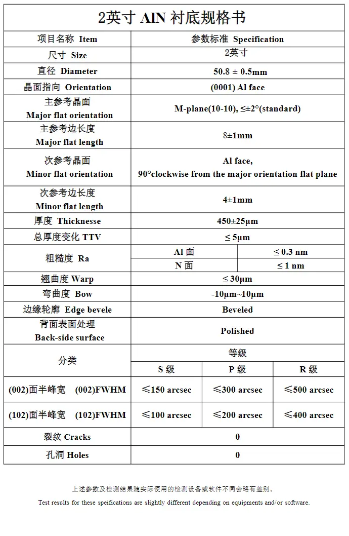 2英寸AIN衬底|氮化铝单晶衬底片-2026最新供应 2英寸AIN衬底|氮化铝单晶衬底片-2026最新供应